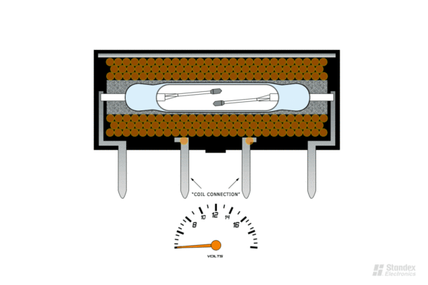 Reed Switches used in a Reed Relay Application