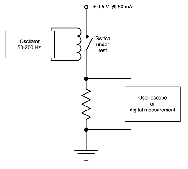 Basic Electrical Parameters of Reed Switch Products | Standex Detect
