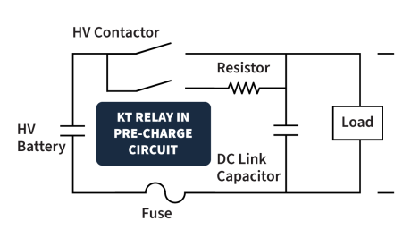 KT Series high-voltage reed relay in EV pre-charge circuit for inrush current protection.