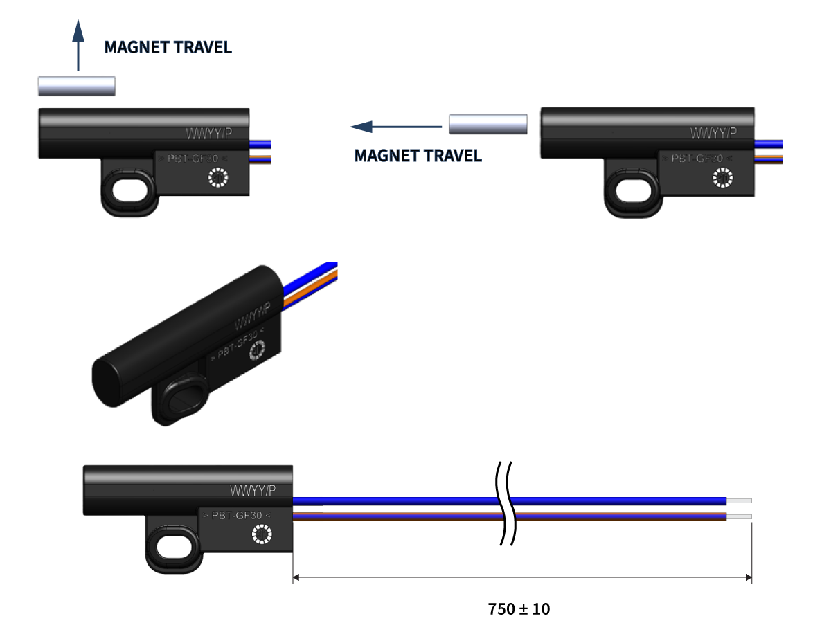 Four black sensor devices, designed for use in EV sensing systems, are shown with blue and white wires and a moving white magnet. A dimension line indicates a wire length of 750 ± 10 mm. Magnet travel direction is marked by arrows in each diagram. by Standex Detect