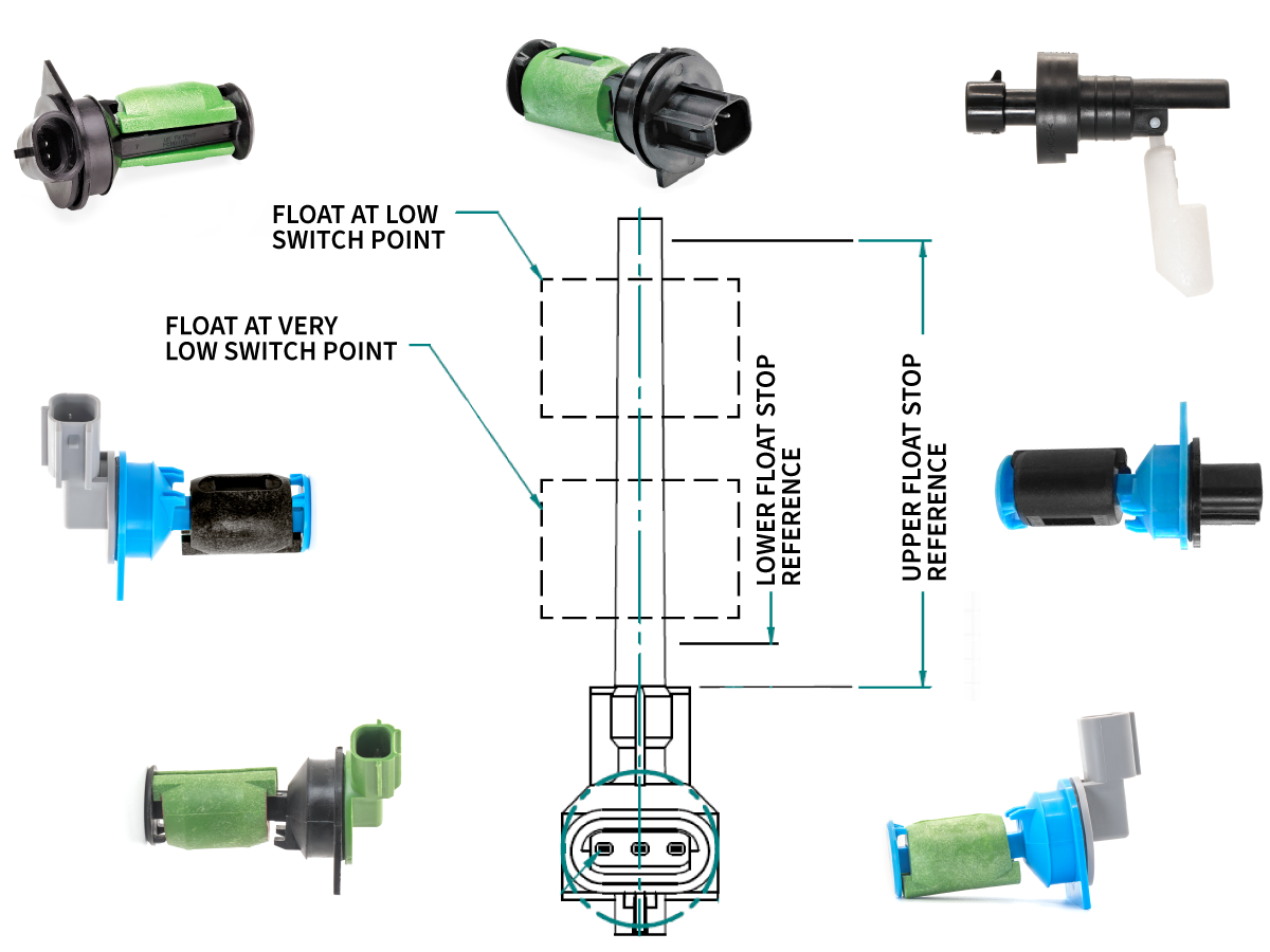 Various float switches are arranged around a central diagram illustrating float positions at low and very low switch points, with reference lines marking upper and lower float stops—demonstrating the precision required in EV sensing systems. by Standex Detect