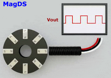 Animation showing Hall Effect Magnet Detecting Speed Sensors (MagDS)