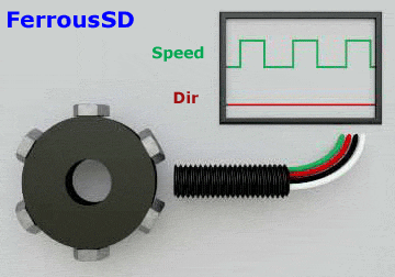 Animation showing Hall Effect Speed & Direction for Detecting Ferrous Targets (FerrousSD)