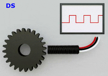 Animation showing Hall Effect Gear Detecting Speed Sensors (DS)
