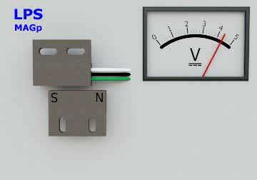 Animation showing Hall Effect Magnet Detecting Sensor for Position Tracking (LPS)