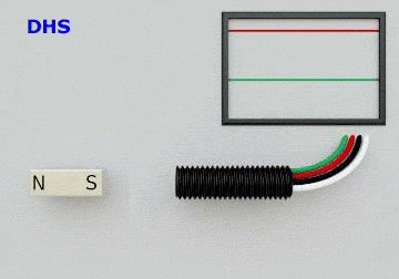 Hall Effect Proximity Sensors for Magnet Detection (DHS)