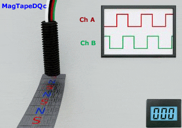 Counting/Position Tracking for Sensors Detecting Multi-Pole Magnet Tape (MagTapeDQc)
