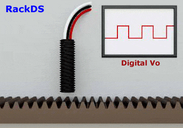 Animation showing Hall Effect Rack Gear Detecting Speed Measurement Sensors (RackDS)