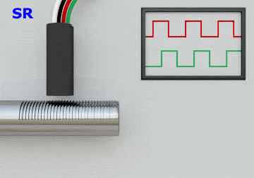 Animation showing Hall Effect Speed Sensors for Detecting Die Casting Shot Rods (SR)