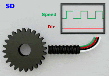 Animation showing Hall Effect Speed & Direction Sensors for Detecting Gears (SD)