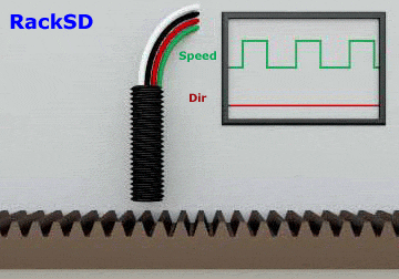 Animation showing Hall Effect Speed & Direction for Detecting Rack Gears (RackSD)
