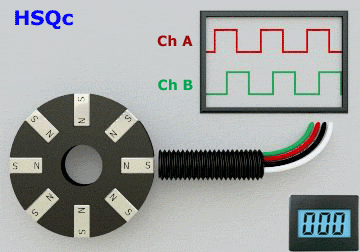 Hall Effect Sensors for Counting with Magnets (HSQc)