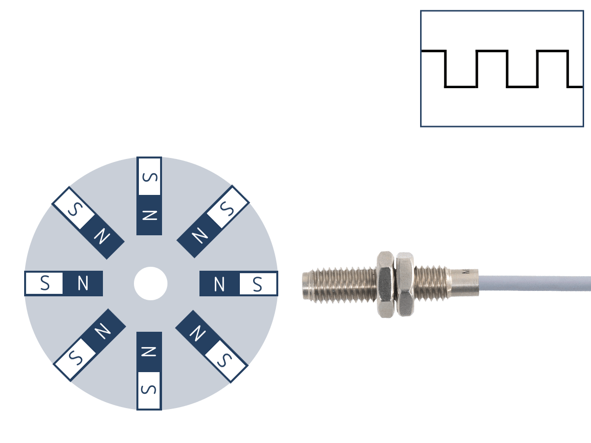 Animation showing hall effect speed sensor magnet detection