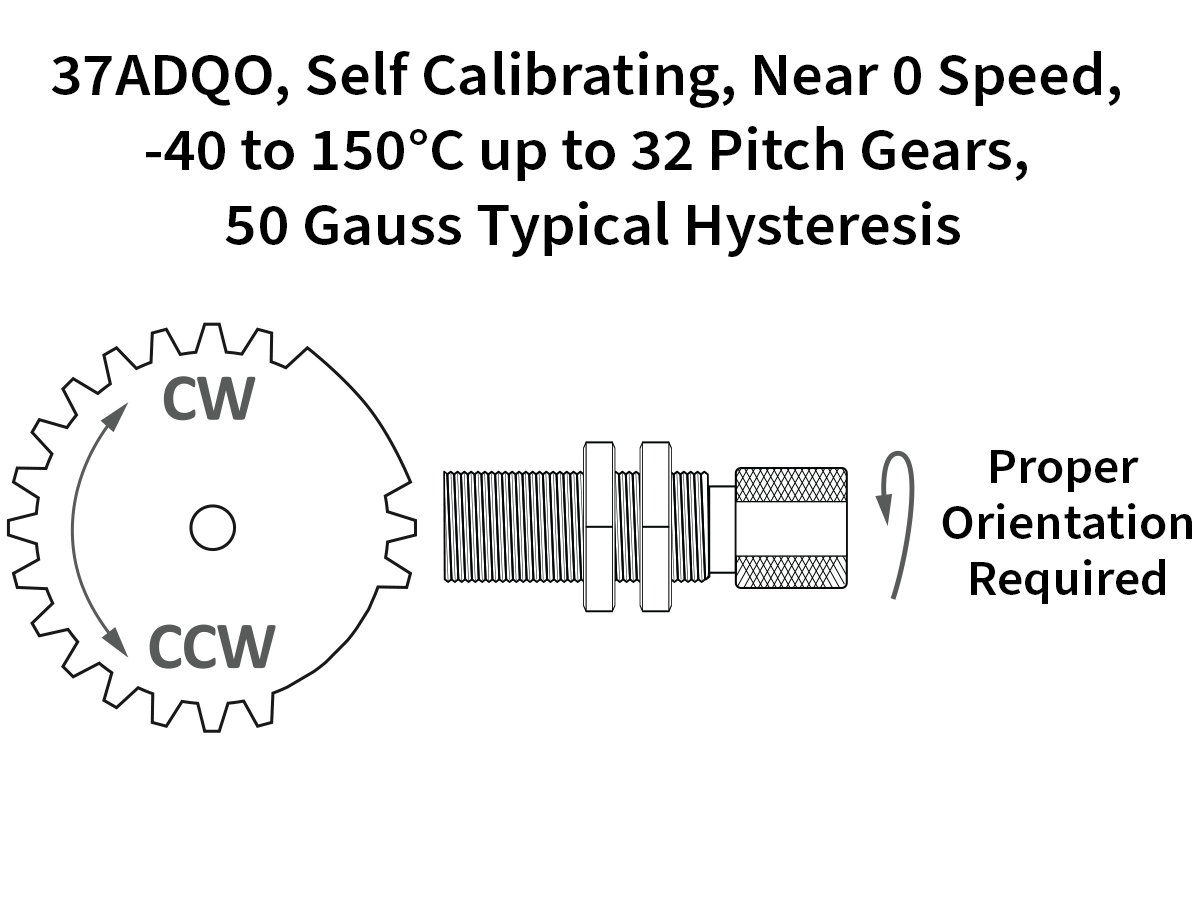 Diagram of a 37ADQO sensor and a toothed gear, noting it is self-calibrating for near-zero speeds and requires proper orientation. by Standex Detect